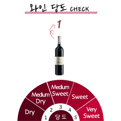 Ư�� �׺�÷�