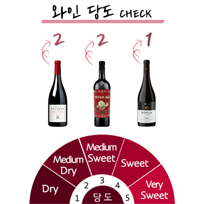 ��� 243ȣ-����� �������� 3��