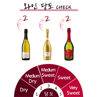 ������ 3ȣ