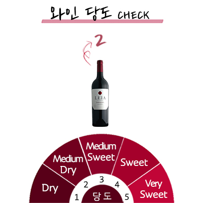 Ķ�����Ͼ� ���ǵ�