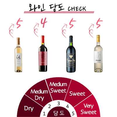 ���150ȣ-����Ʈ���� ����