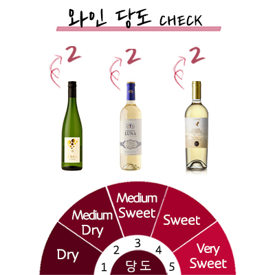 ��õ ȭ��Ʈ ����