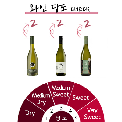 �������� ��񴨺��� 1ȣ