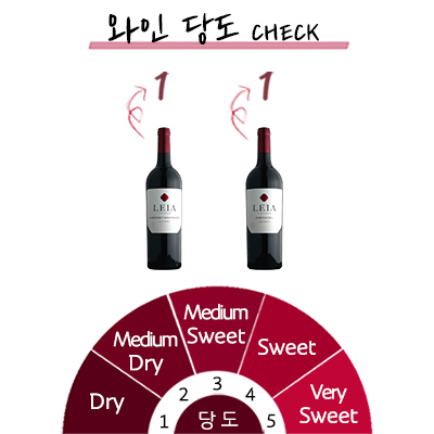 Ķ�����Ͼ� 2�� �̻� ���� ��