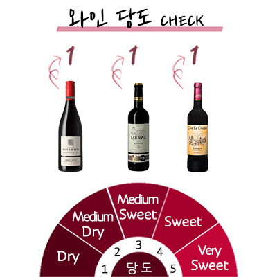 ��� 410ȣ-������Ƽ ������ 3��_RED