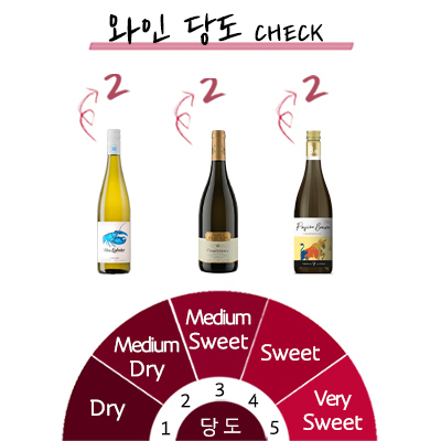 ��õ �������� 3��