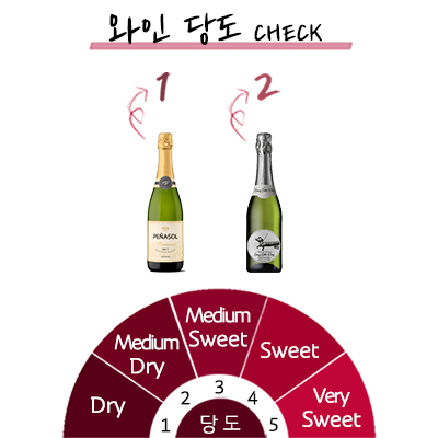 ���ϸ� ����Ŭ�� BOX