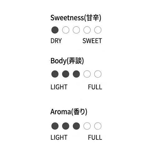 �ٿ� ����, �ظ��� ���� ī���� 720ml