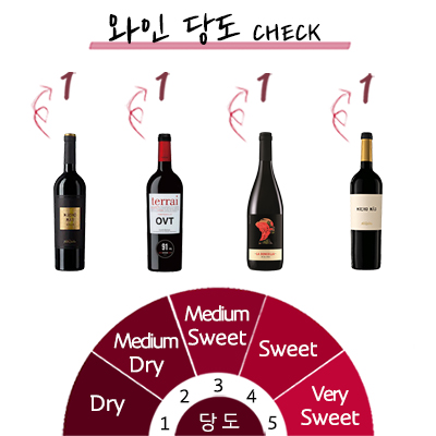 ��� 403ȣ-������ 4��