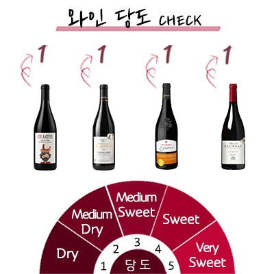 ��� 395ȣ-�������� 4��