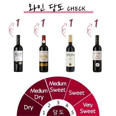 ������ ������ 4��