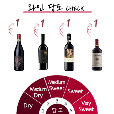 ���465ȣ-���¸� ���� 4��