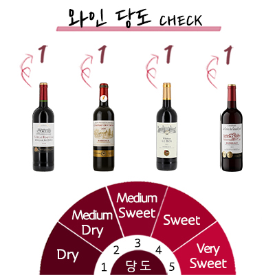 ������ ������ 4��